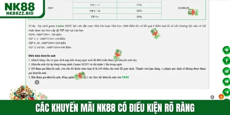 Các khuyến mãi NK88 có điều kiện rõ ràng