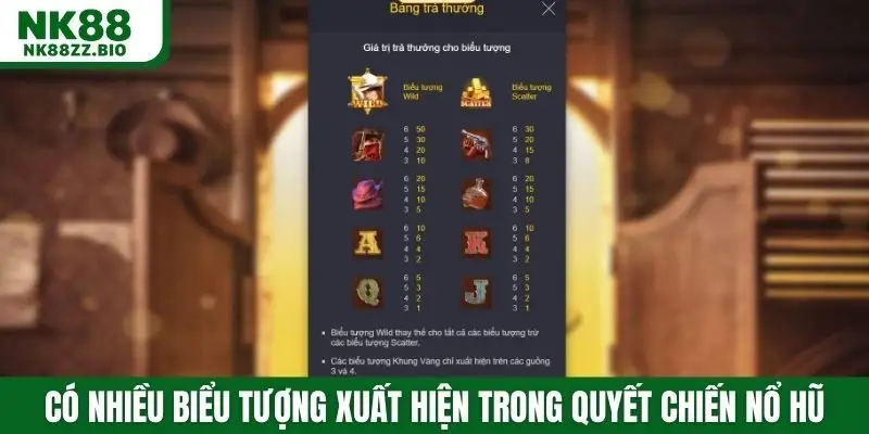 Có nhiều biểu tượng thú vị xuất hiện trong quyết chiến nổ hũ